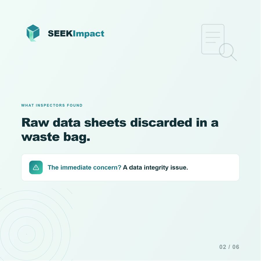 What inspectors found: raw data sheets discarded in a waste bag. The immediate concern? A data integrity issue.